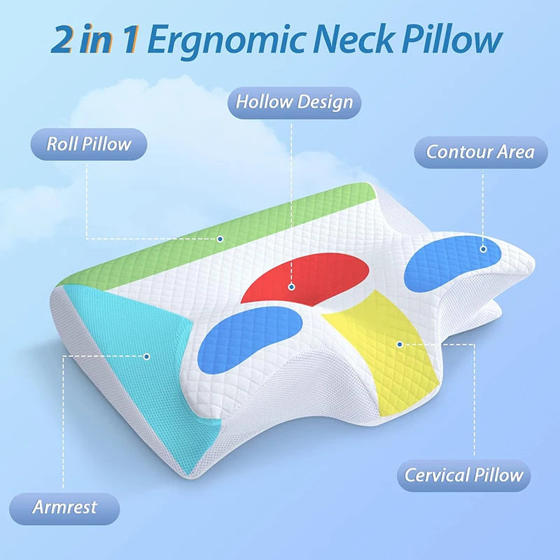 Almohada Ortopédica de Contorno Ergonómico