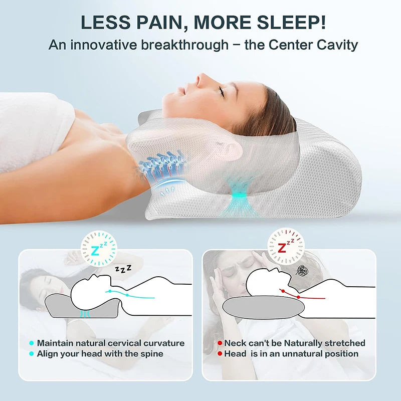 Almohada Ortopédica de Contorno Ergonómico