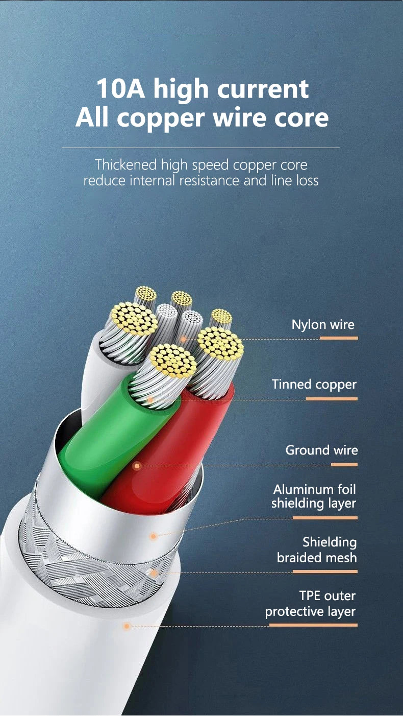 Cable com Carga Rápida para Celular 120W 10V