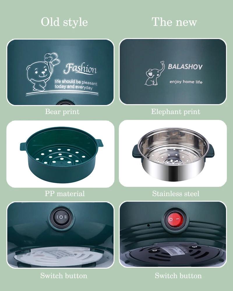 Multifunctional Mini Non-Stick Electric Cooker